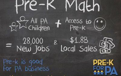 Report: Economic Impact of Pre-K in PA
