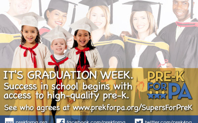 Graduation Week