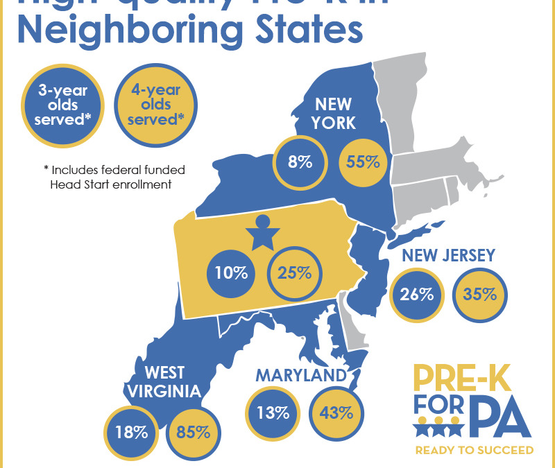 Issue Brief — The National Perspective: How Pre-K in PA Compares to Other Competing States