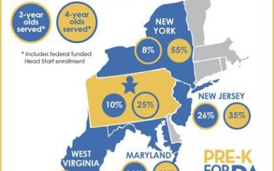 Budget passes: what’s next? New analysis from Pre-K for PA