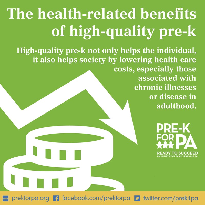 Health Related Benefits of High-Quality Pre-K