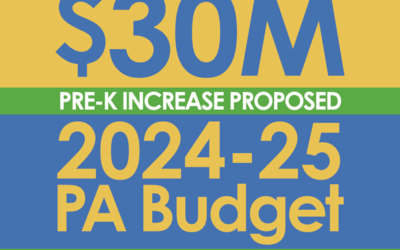 Shapiro Budget Offers Progress